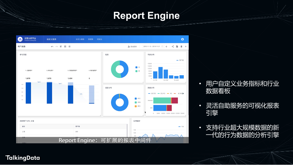 数据智能 驱动无限_1575614077211-11